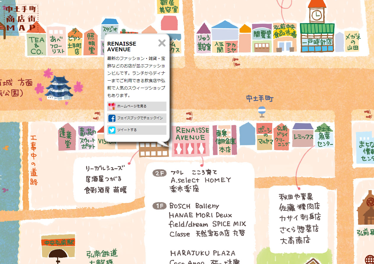 中土手町商店街MAP
